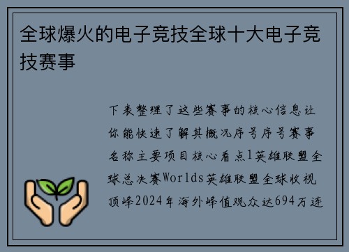 全球爆火的电子竞技全球十大电子竞技赛事